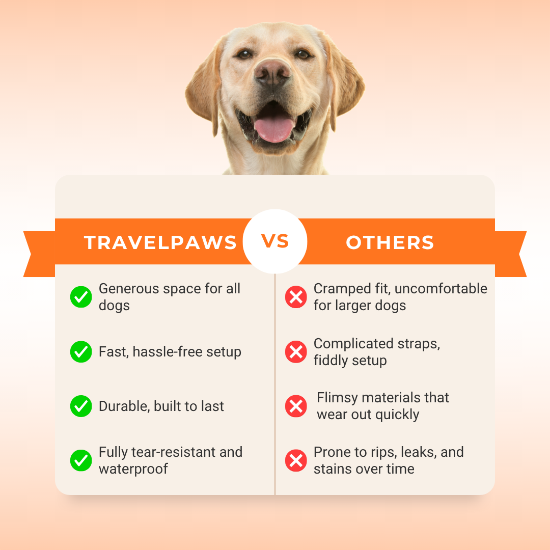 TravelPaws - Dog Car Seat Cover